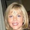 Linda Ann Gorman