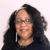 Tonia Lewis Moore
