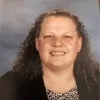 Sandra Wright