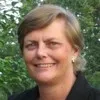 Ruth Hensman