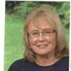 Lorraine Kerr
