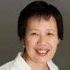 May Kao