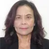 Hazlina Abdul Hamid ACMA