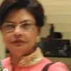 Paramjit Dixit