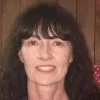 Joanne Adams