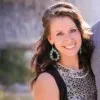 Karly Mitchiner Bridges