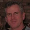 greg carter