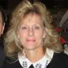 Cheryl Meyers