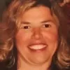 Laura Blanco