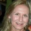 Lisa Symons