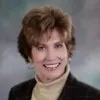Jo Smith