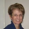 Mary Shaw