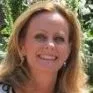Tina Feitz