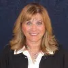 Christie Piland