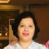 CS Rachna Kathuria