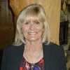 Dyann Worley