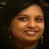 Shalini Kollipara