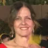 Maria Elena Candelero