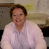 Fran Bloss