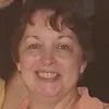 Cathy Bishop AIS