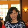Maynora Castro
