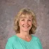 Karen Torges