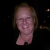 Maryann Lay