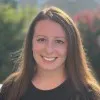Brittany Lewkovich