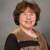 Tova Shimon