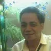 Fundador de Perio