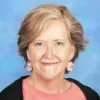 Cynthia Stockwell