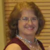 Connie Moore