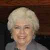 Mitzi Moran