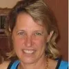 Kathy McGinnis
