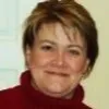 Kim Anderson