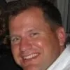 Russell Blazer