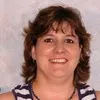Susan Gouws