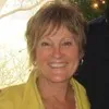 Doris Burnham