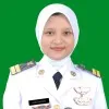 Anggiyanti