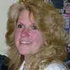 Shelly Harris