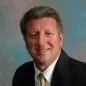 David Buchart