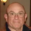 Stephen Block