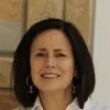 Jane Loyd
