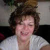 candie Reno
