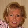 Barbara Norlock