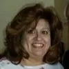 Amelia Holleran