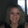 Candie Dafonzo