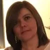 Sylvia Bueso