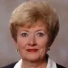 Judy Ballard