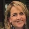 Elle Giles